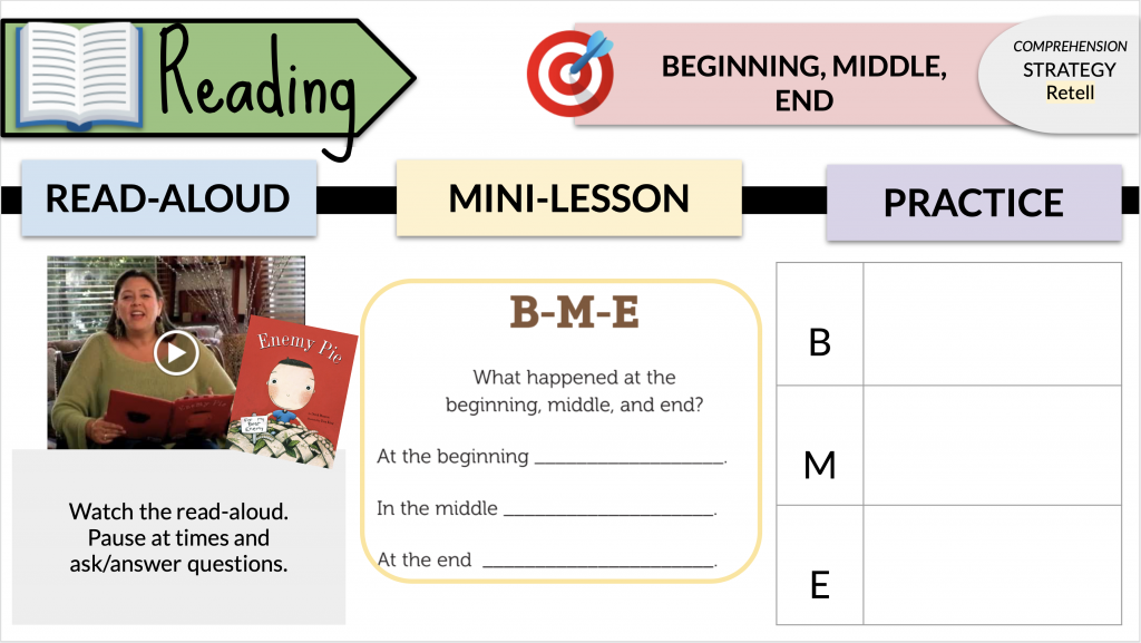 storyline online 2 distance learning